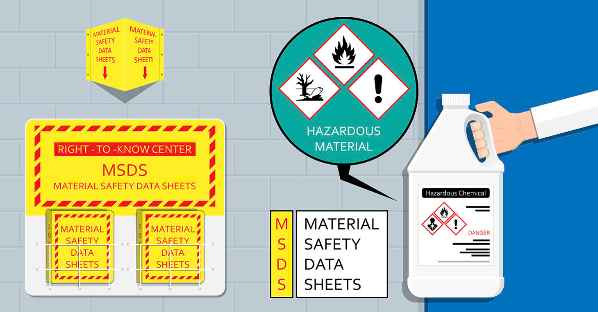 Bảng chỉ dẫn an toàn hoá chất MSDS